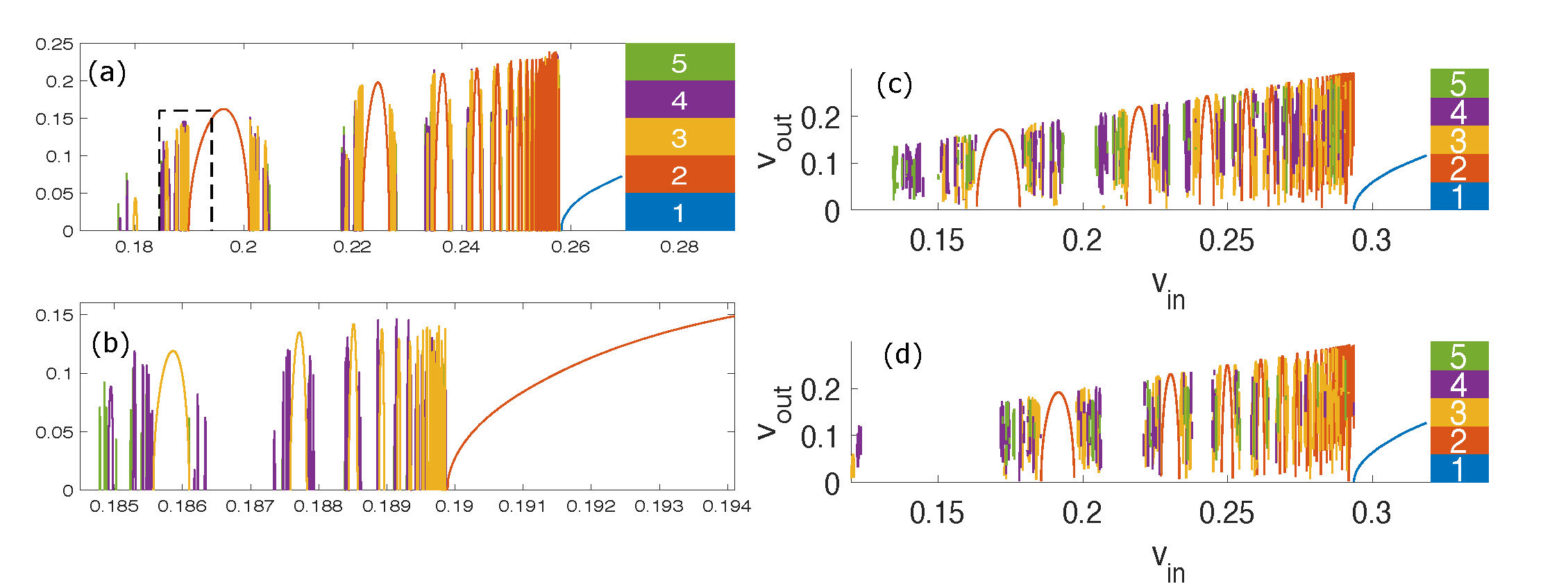 fig4