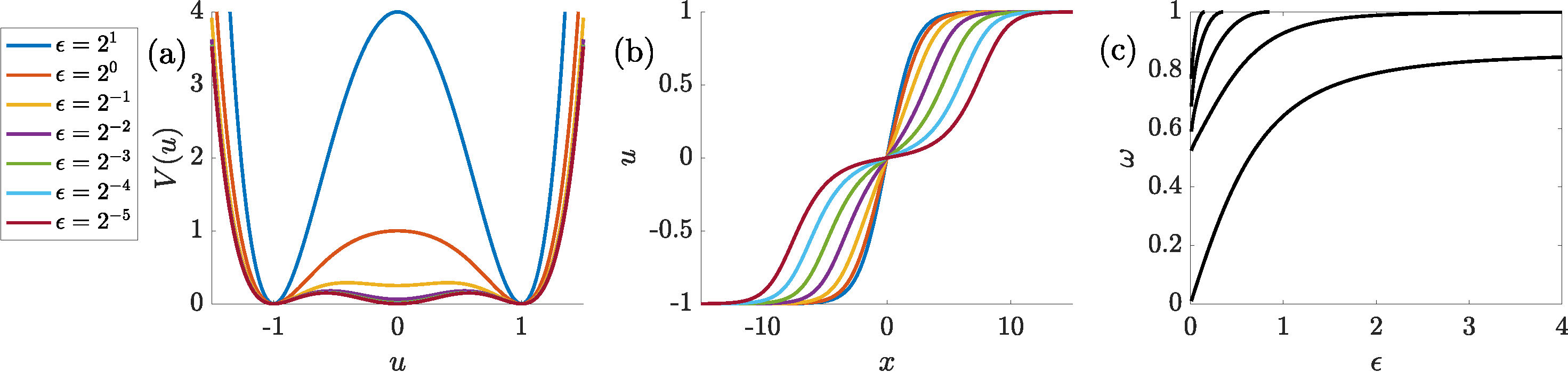 fig5