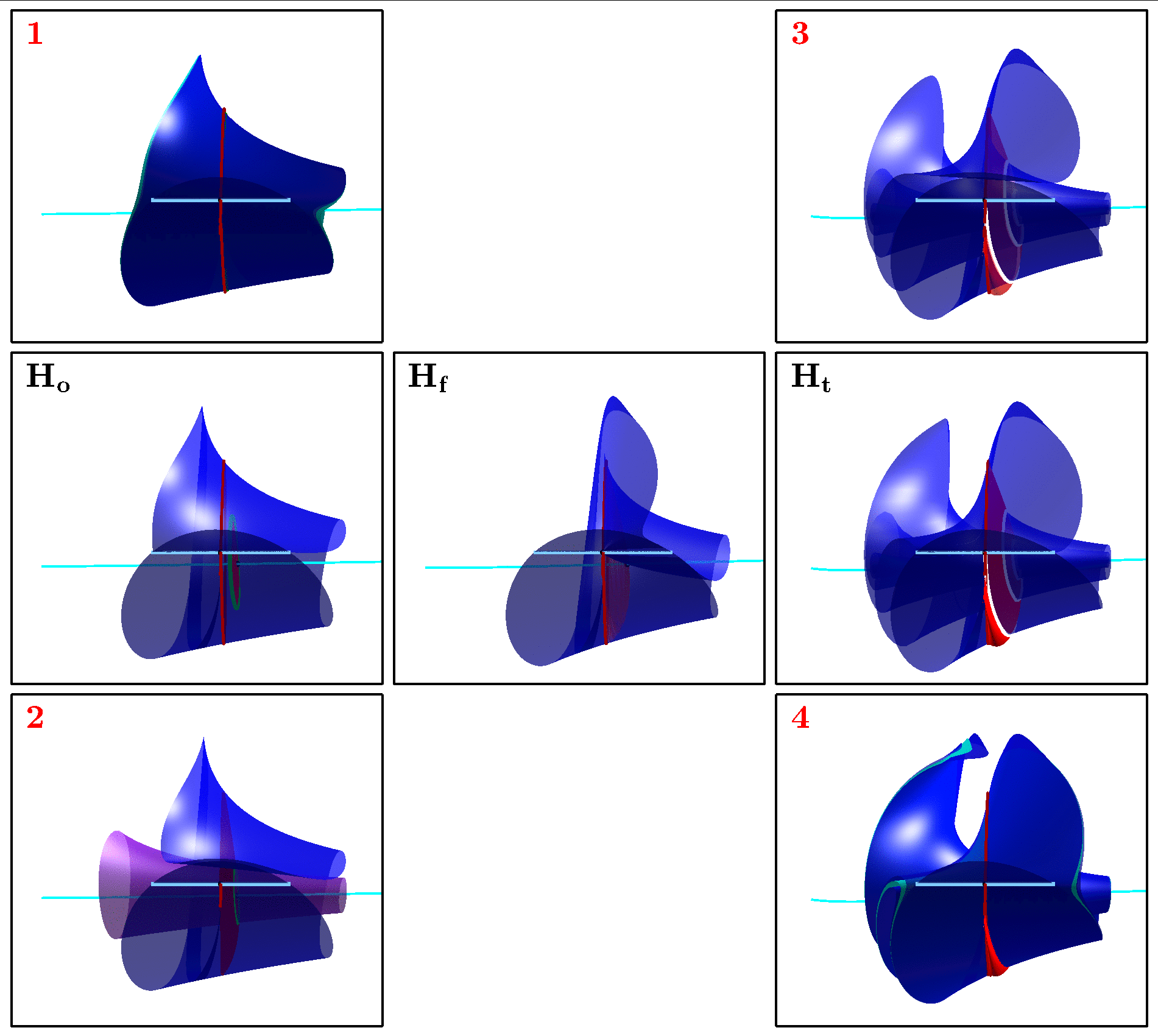 fig2