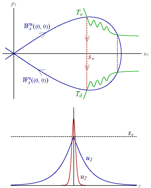 fig4