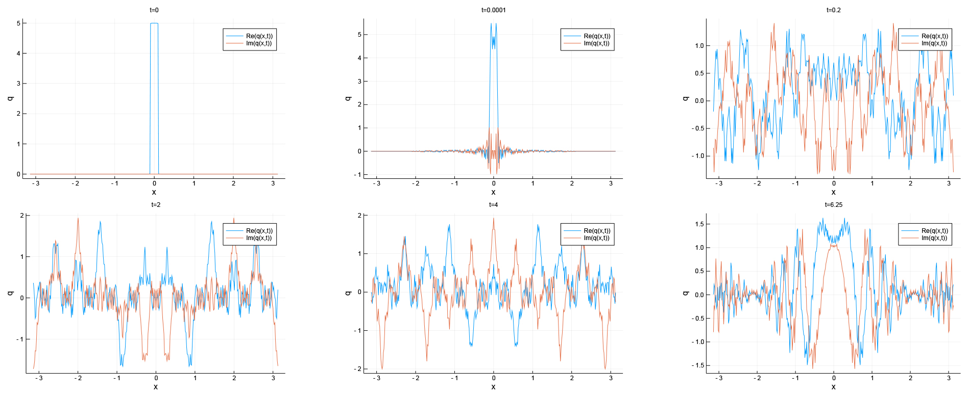 fig1