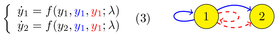 equation3