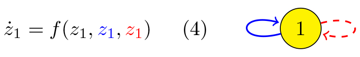 equation4
