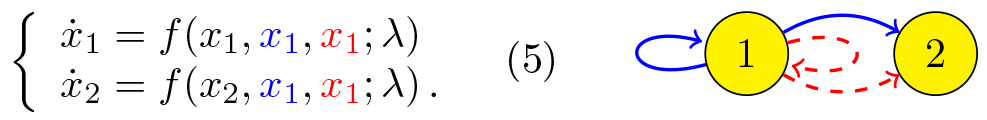equation5