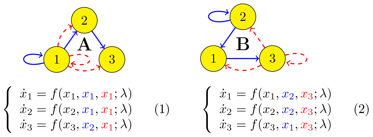 fig1