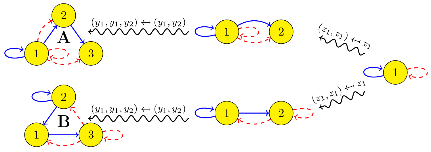 fig2