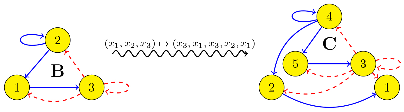 fig4