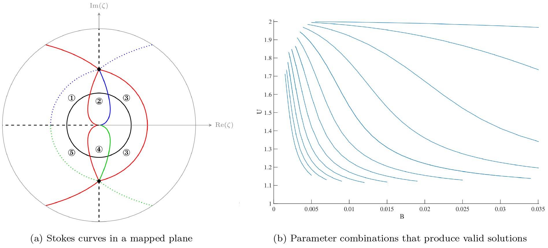 fig4