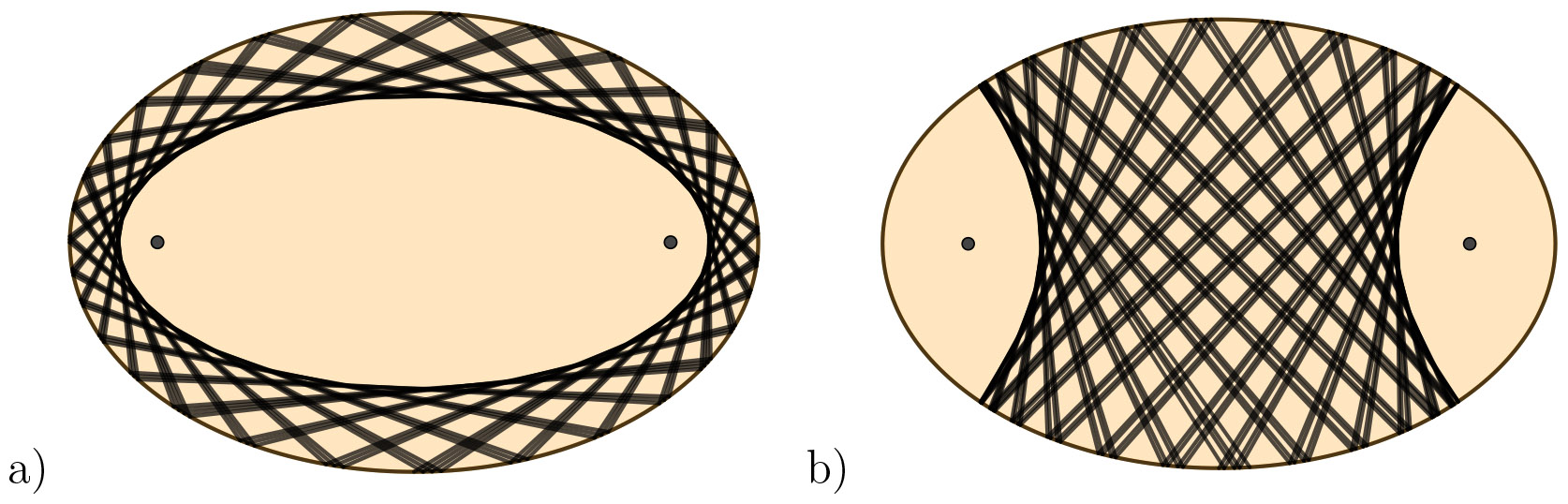 fig3