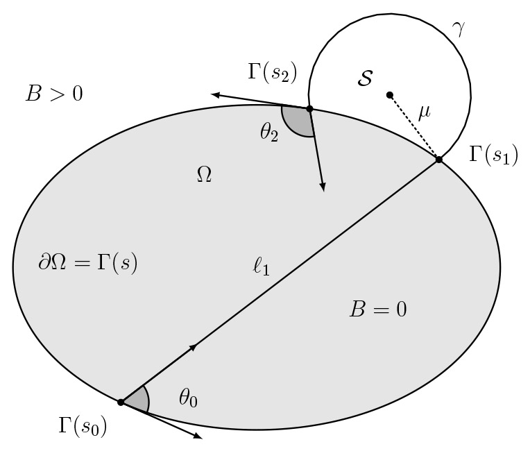 fig6