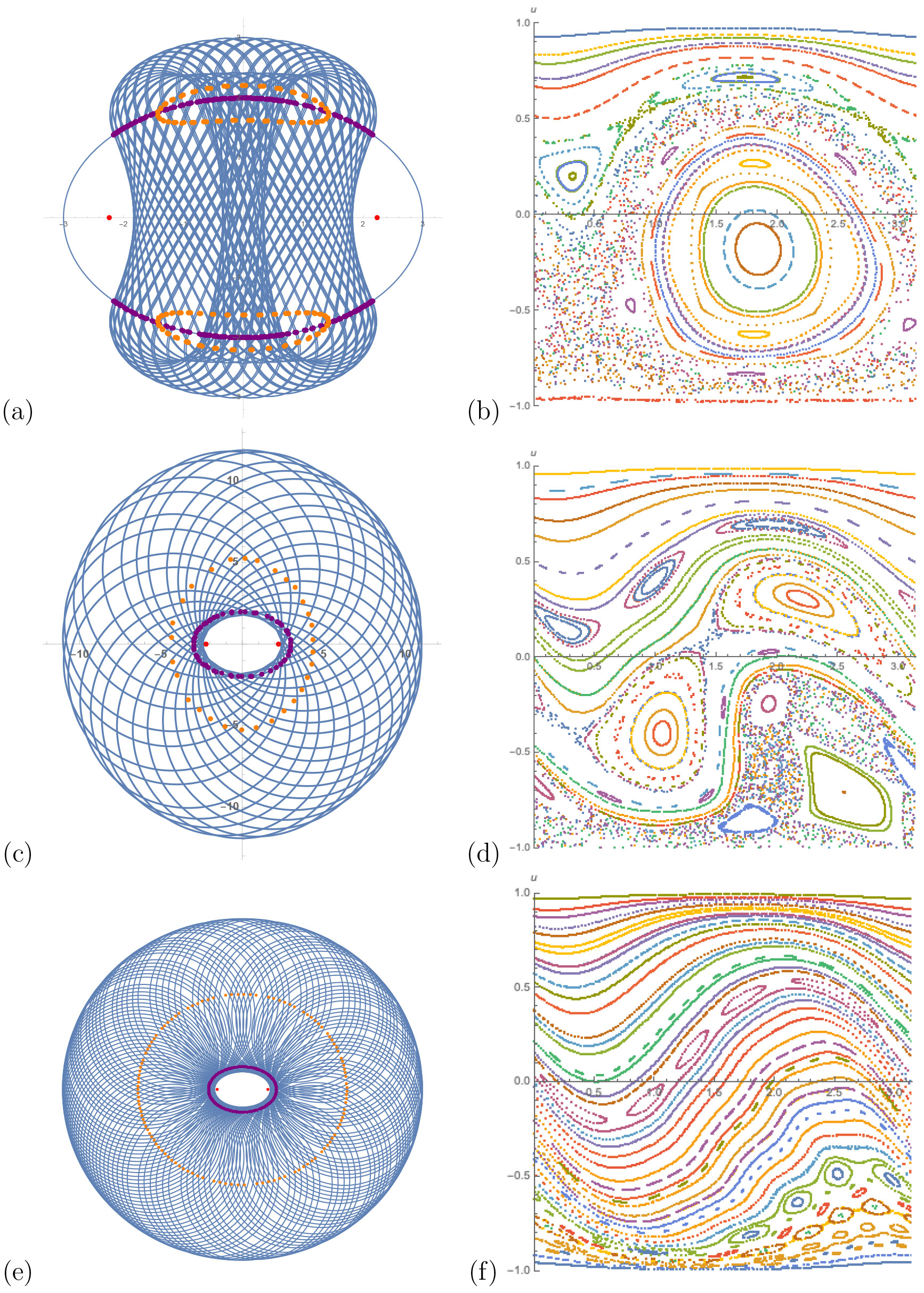 fig8