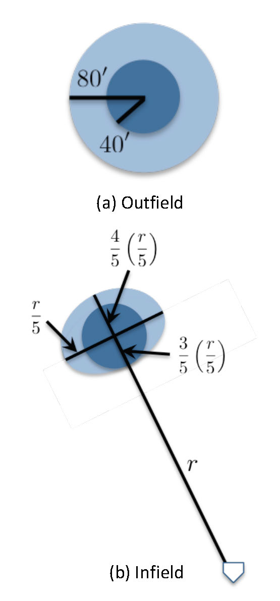 fig2