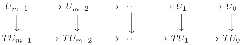 Diagram2