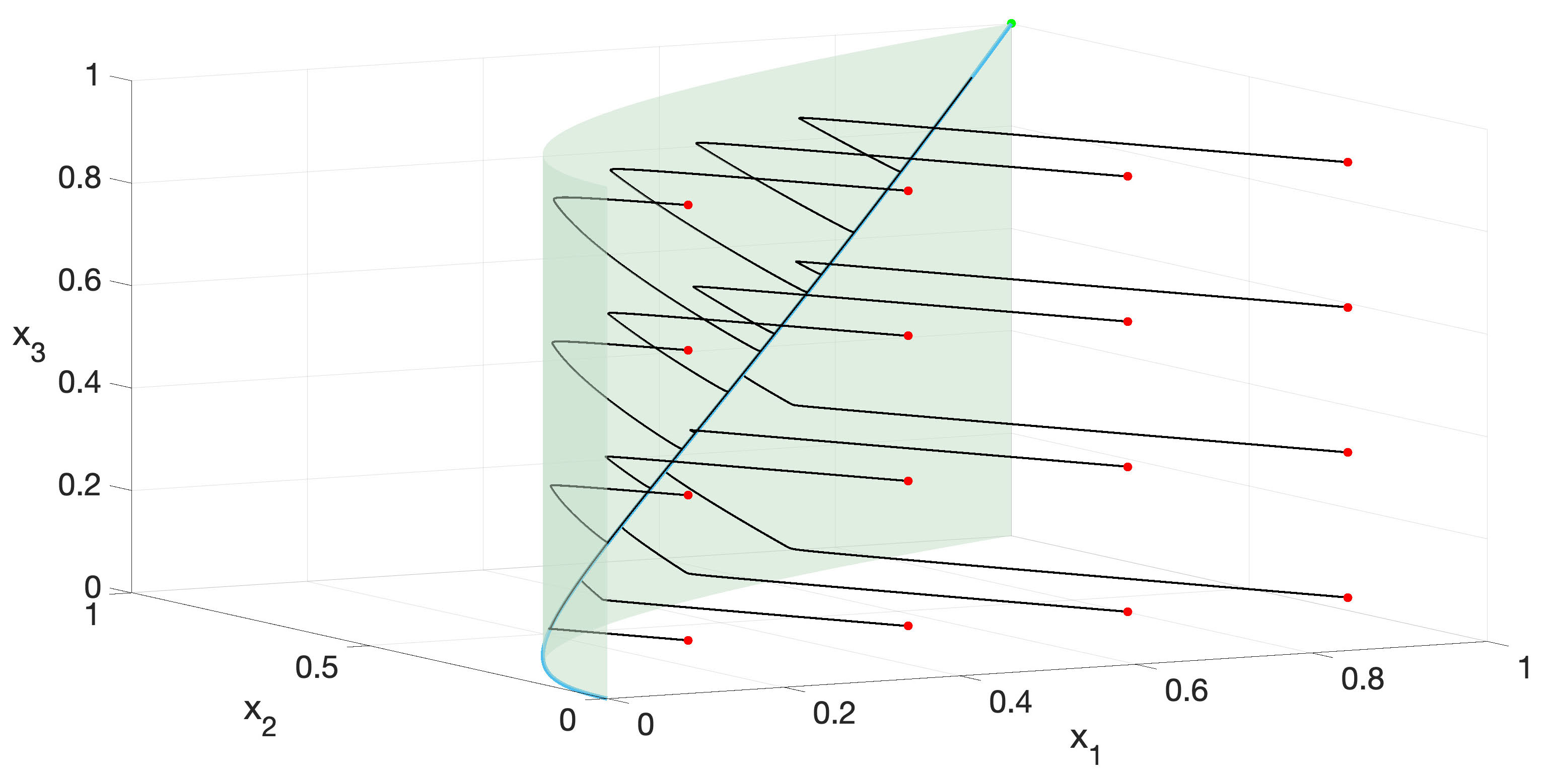 fig1