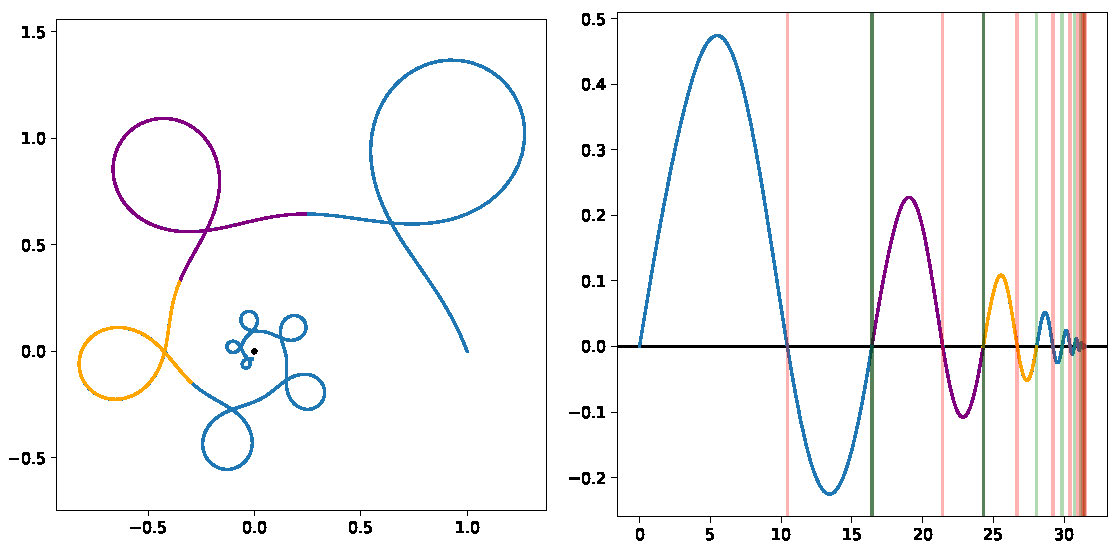 fig4