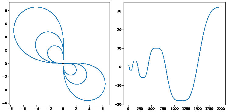 fig5