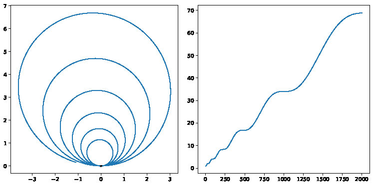 fig6