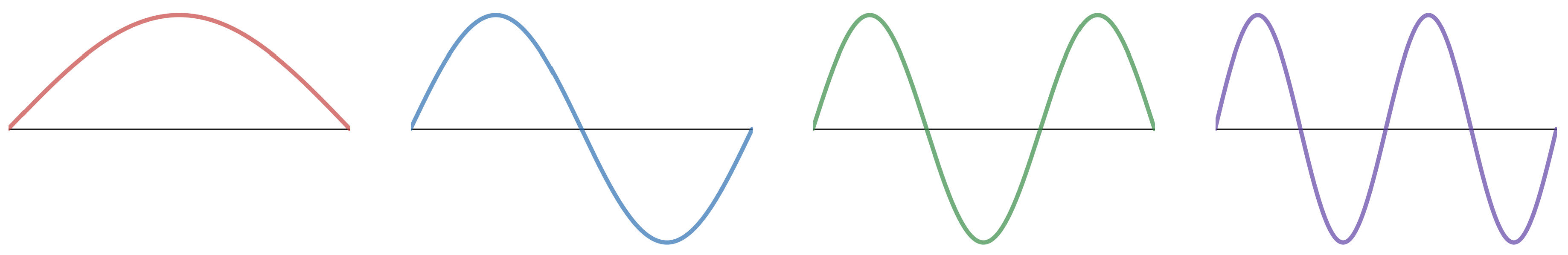 fig1