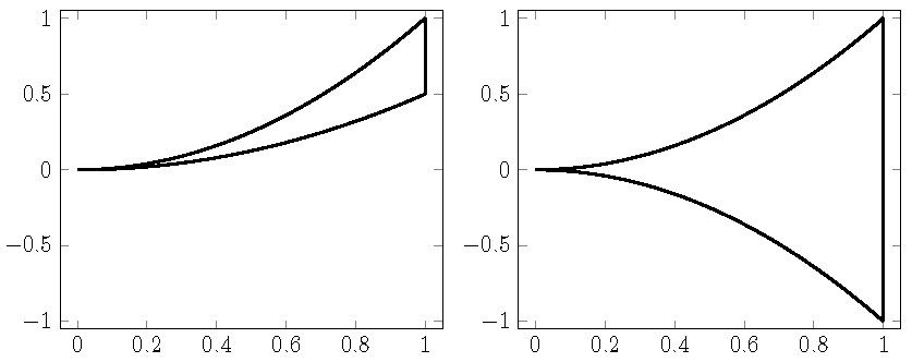 fig5