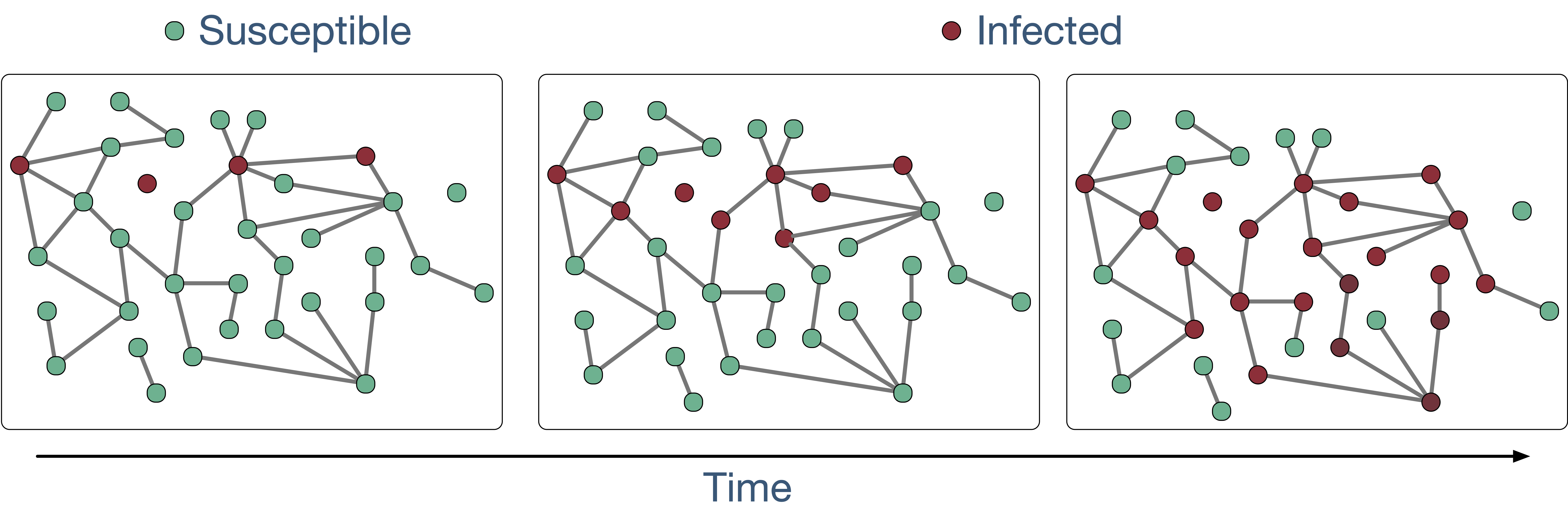 fig1