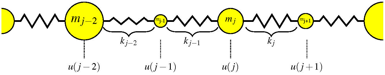 fig1