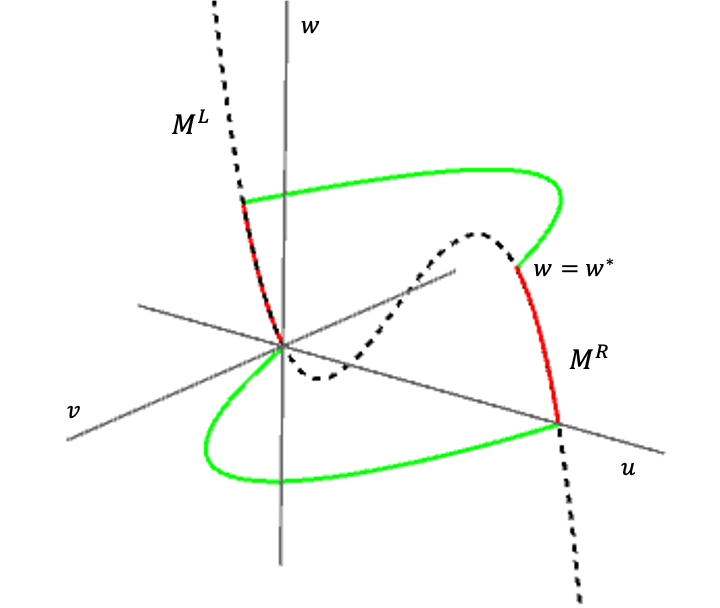 fig1