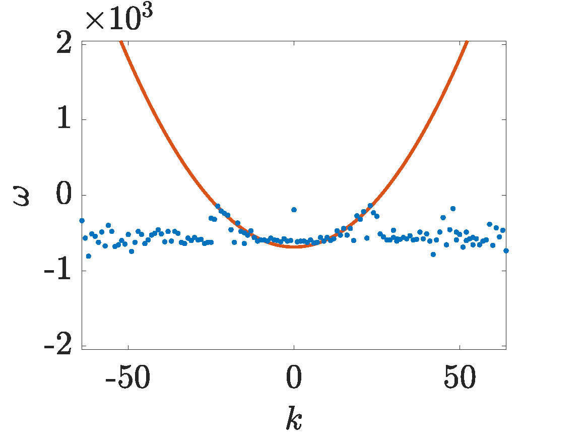 fig1