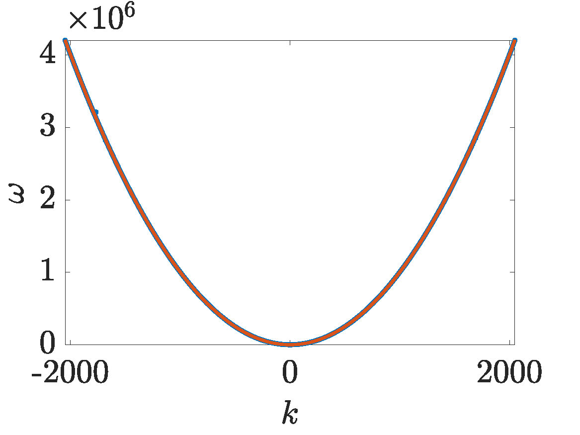 fig4