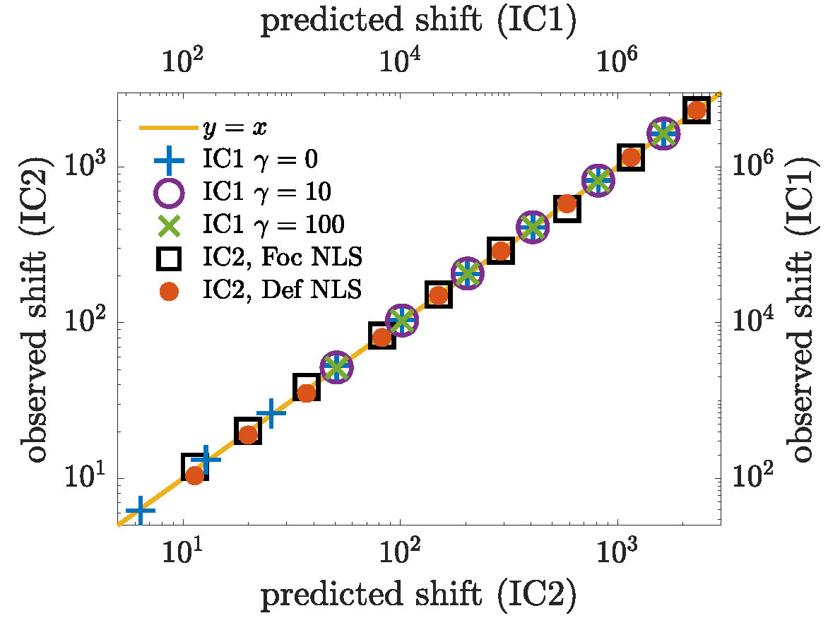 fig5