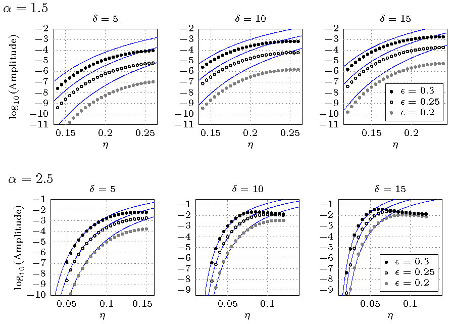 fig4