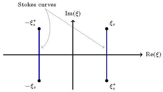 fig5