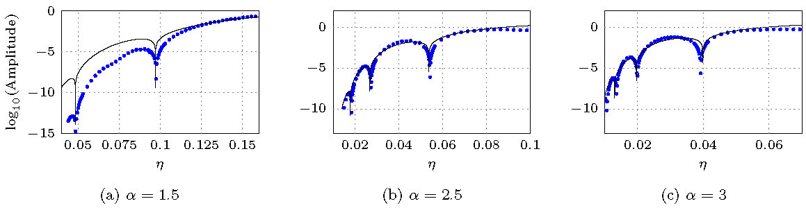 fig6