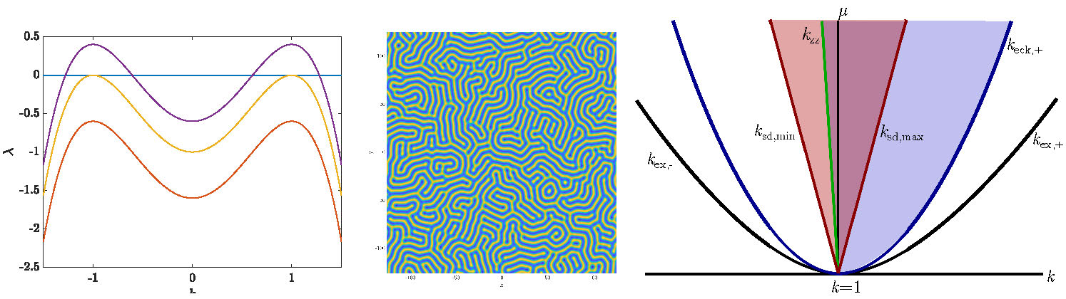 fig1.1