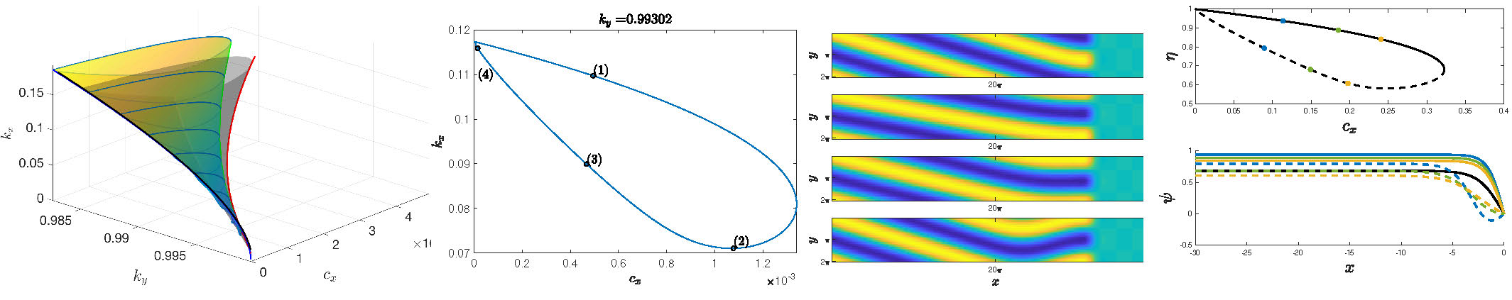 fig2.3