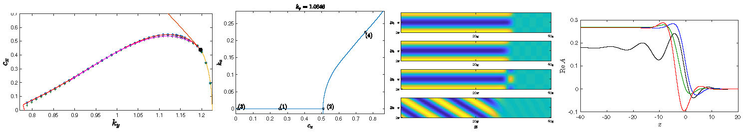 fig2.4