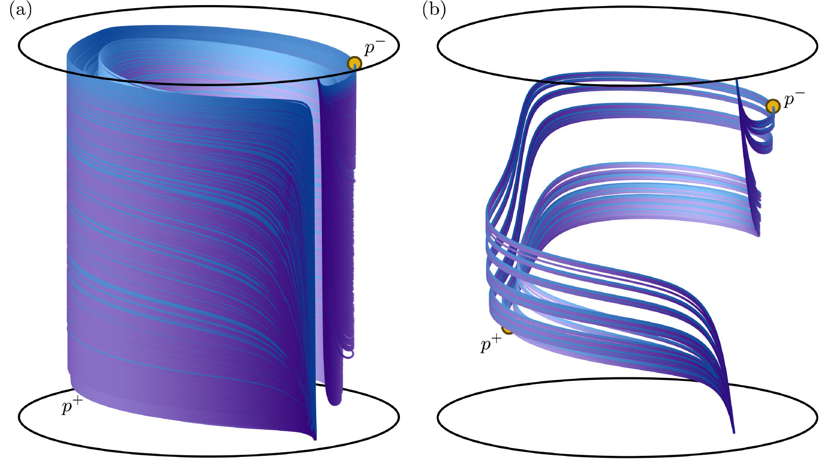 fig1