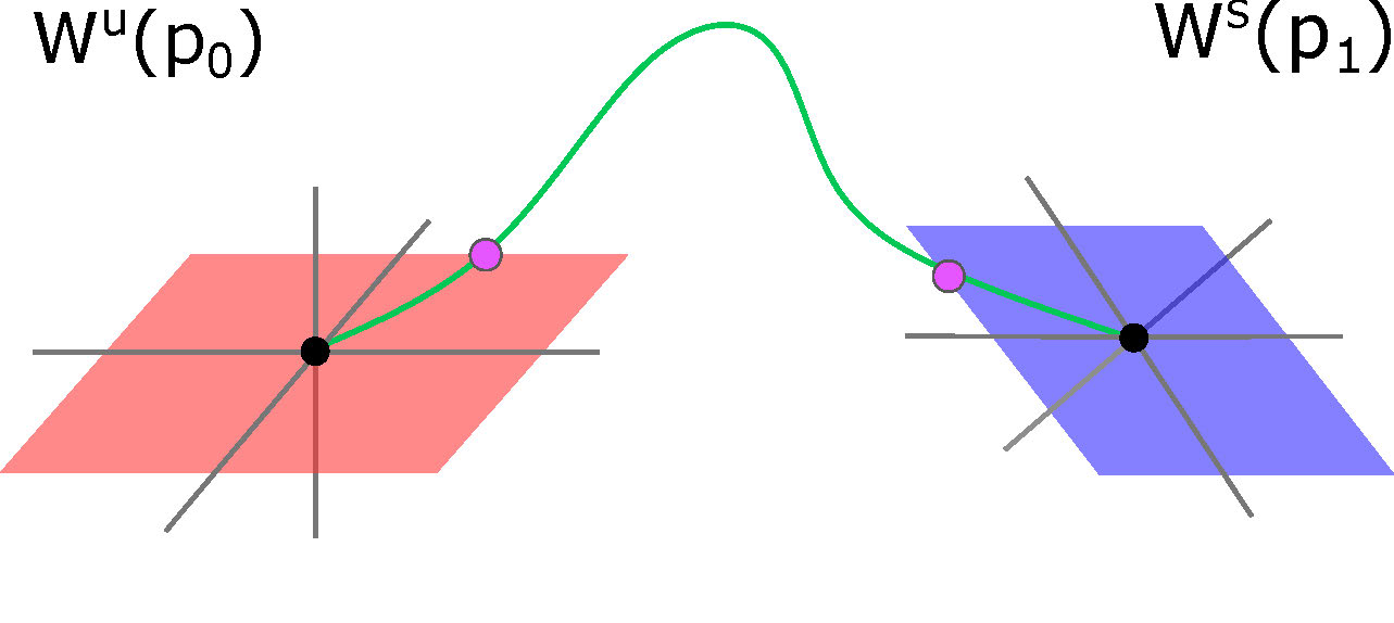 fig2