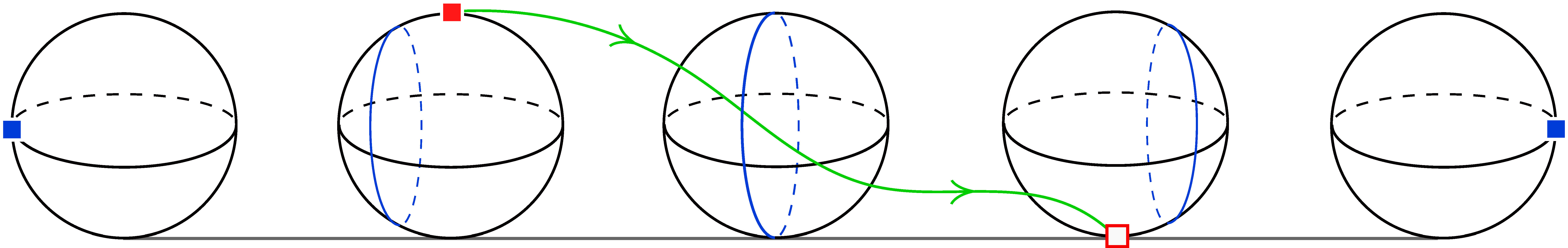 fig1
