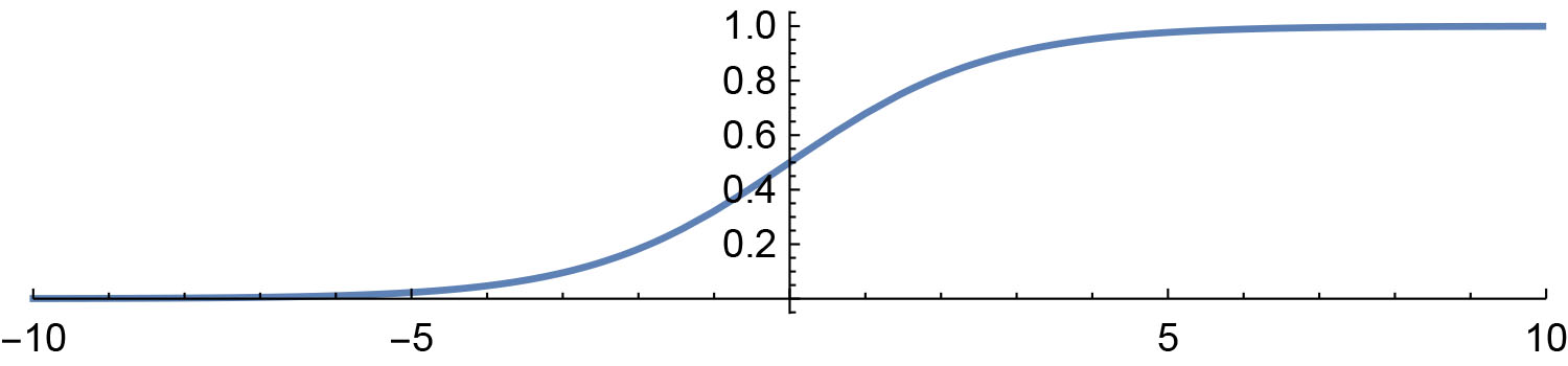 fig4