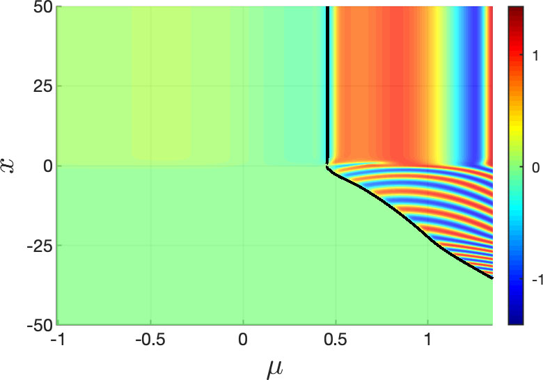 fig4c