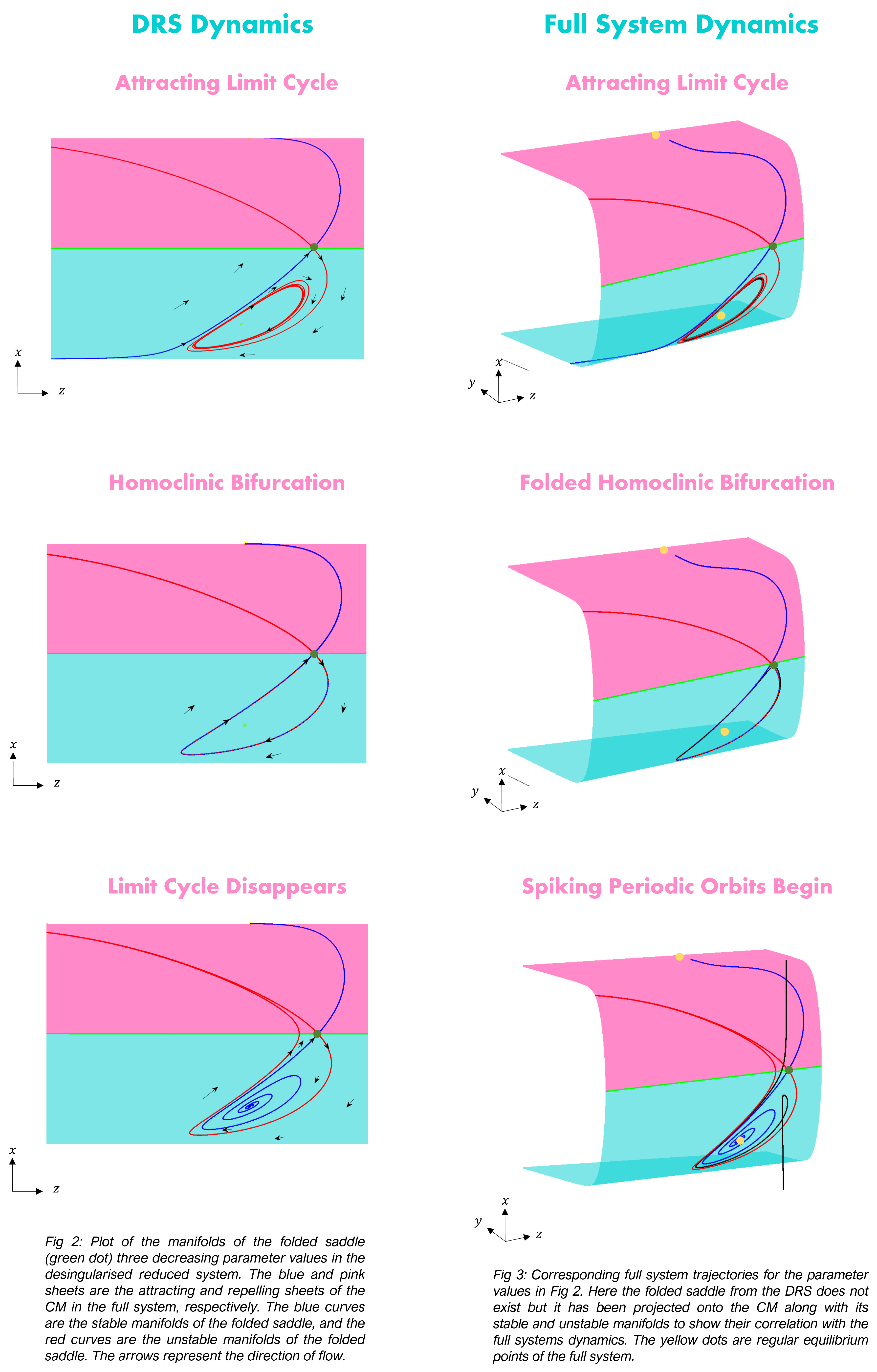 fig2_3