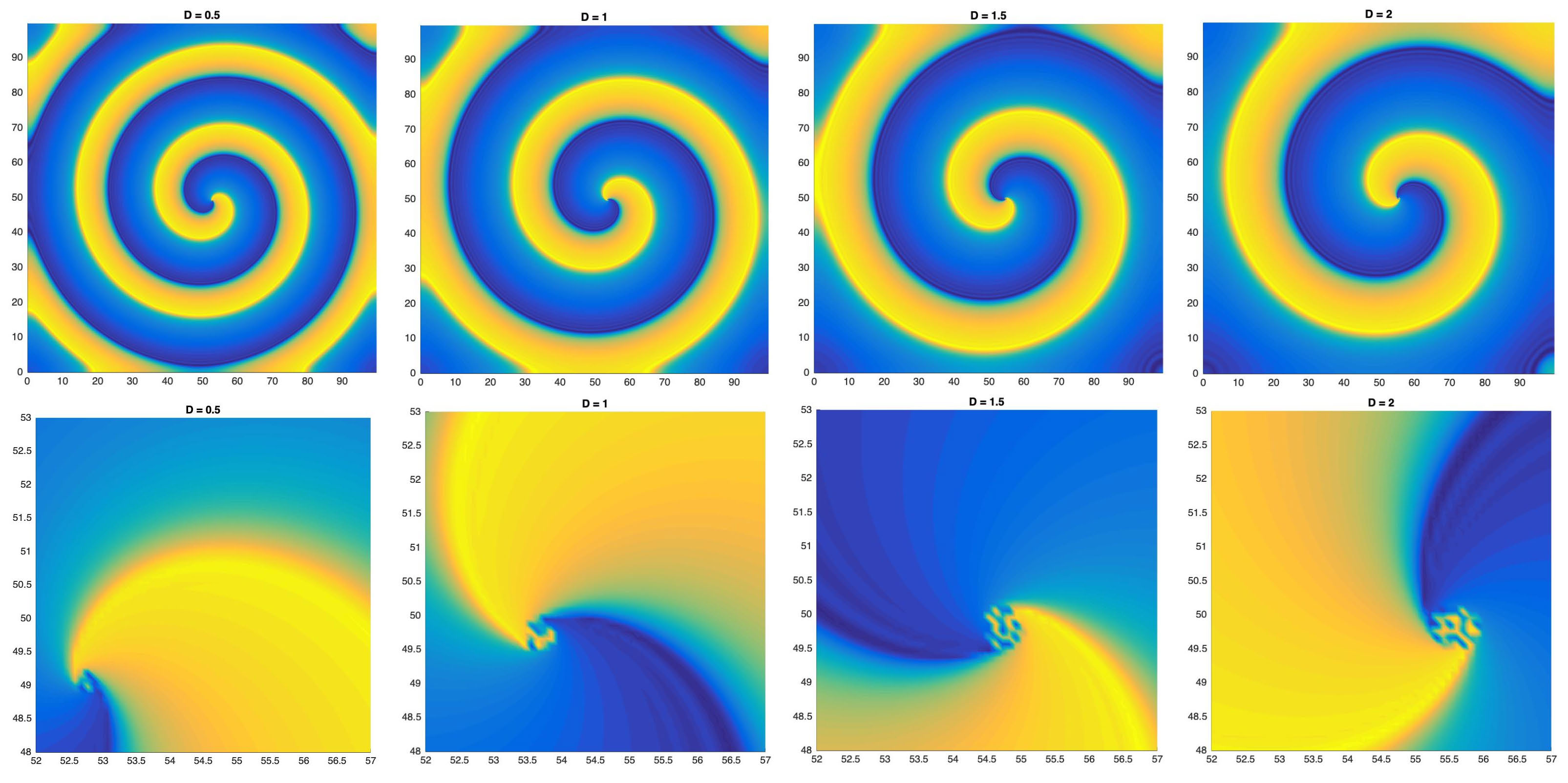 fig3