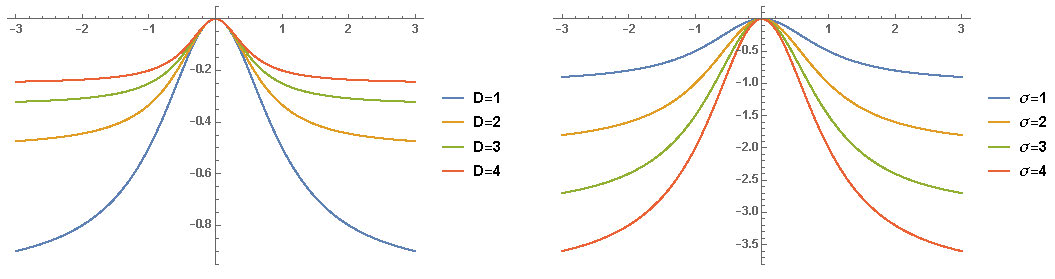 fig4
