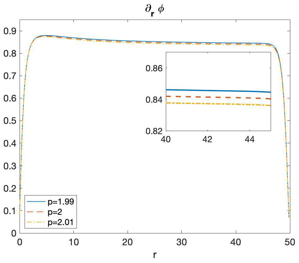 fig6