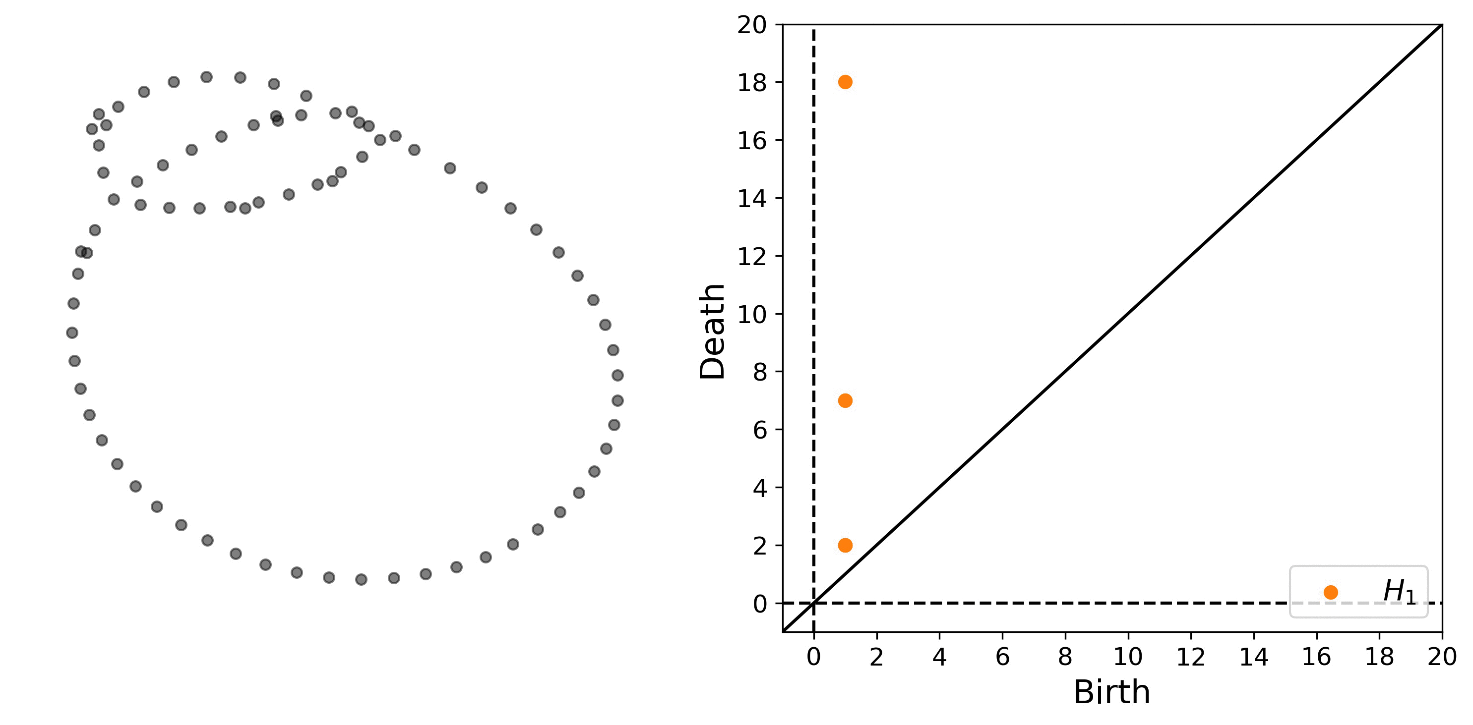 fig4