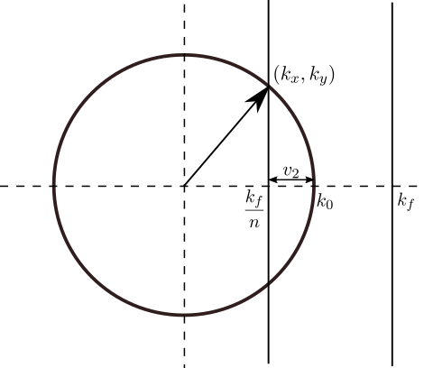 fig5