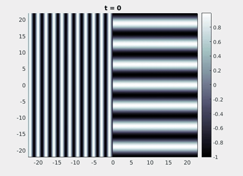fig9c