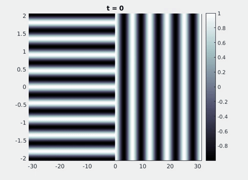 fig9d