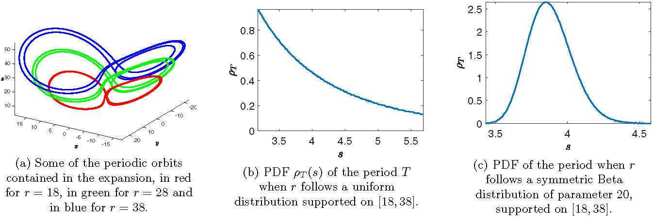 fig1
