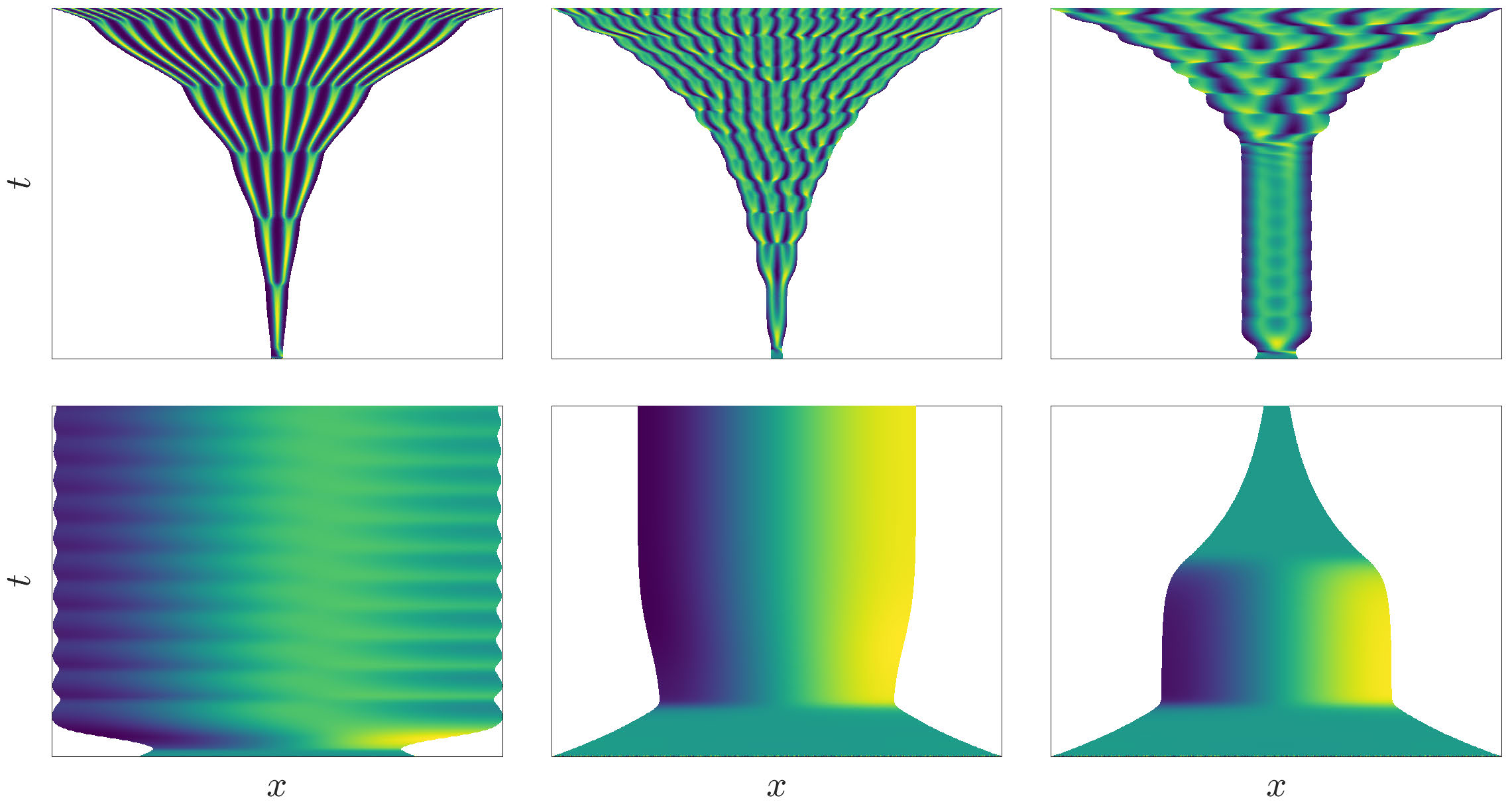 Fig2